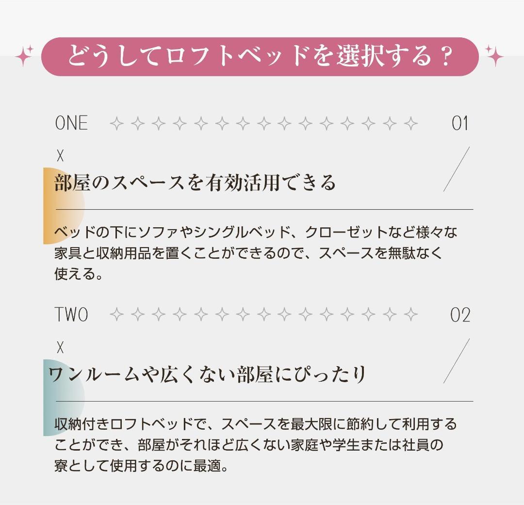 赤字価格！ロフトベッド シングル スチールネット・移動型デスク付き　WHITE