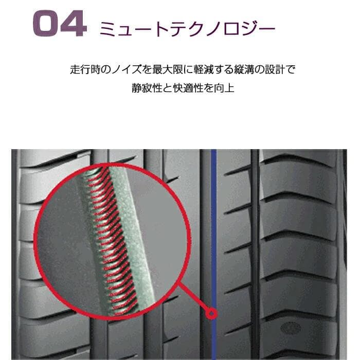 【新品】225/45R18-95Y TRIANGLE Sport TH202