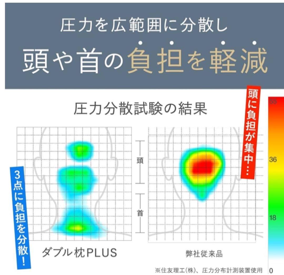 ［CALQS ダブル枕PLUS ライトグレー] 枕 ピロー まくら 安眠 高反発