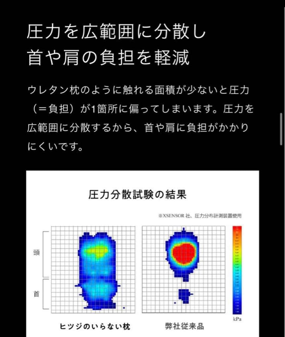 【2点セット】美品　ヒツジのいらない枕 極柔