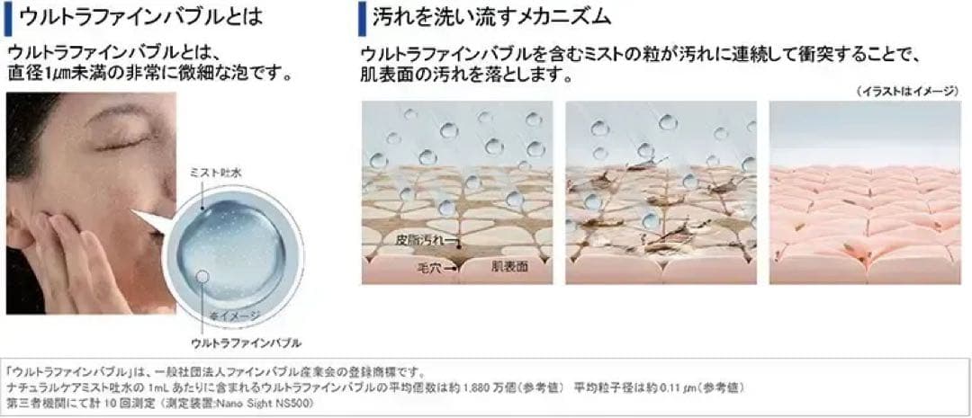 りっくま　TOTO ウルトラファインバブル　シャワーヘッド