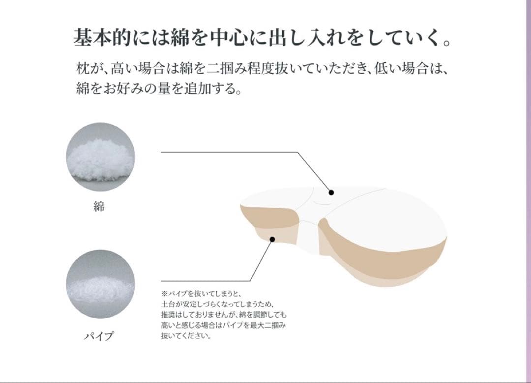 YOKONEGU Premium ヨコネグプレミアム枕　枕カバー(パイル)セット