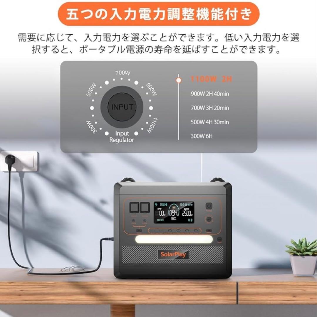 SolarPlay ポータブル電源 2500W/2300Wh 　未開封新品保証付