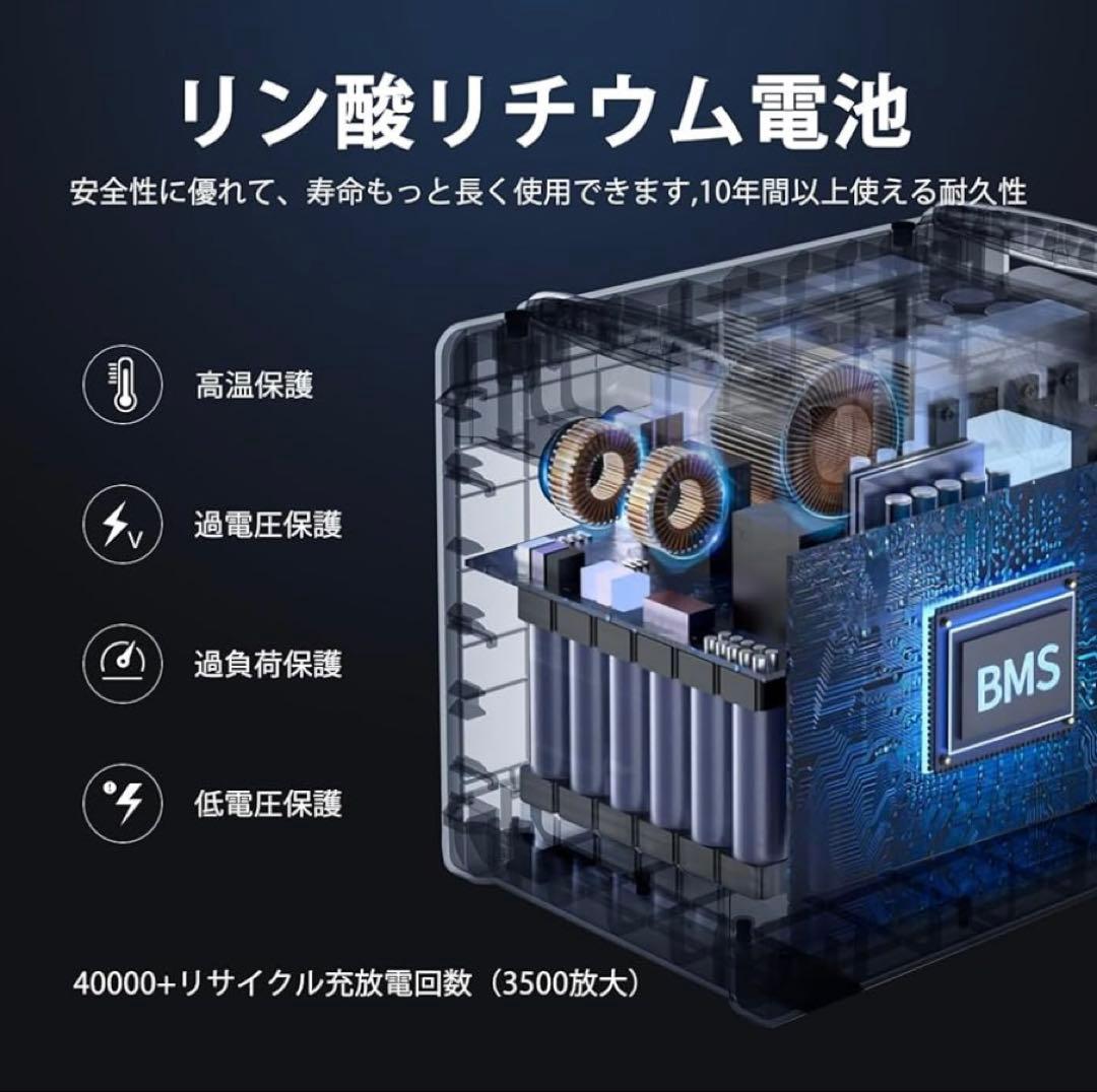 SolarPlay ポータブル電源 2500W/2300Wh 　未開封新品保証付