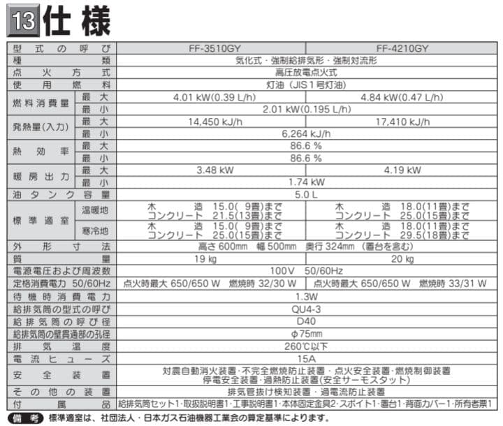 コロナ 密閉式石油ストーブ FF-3510GY