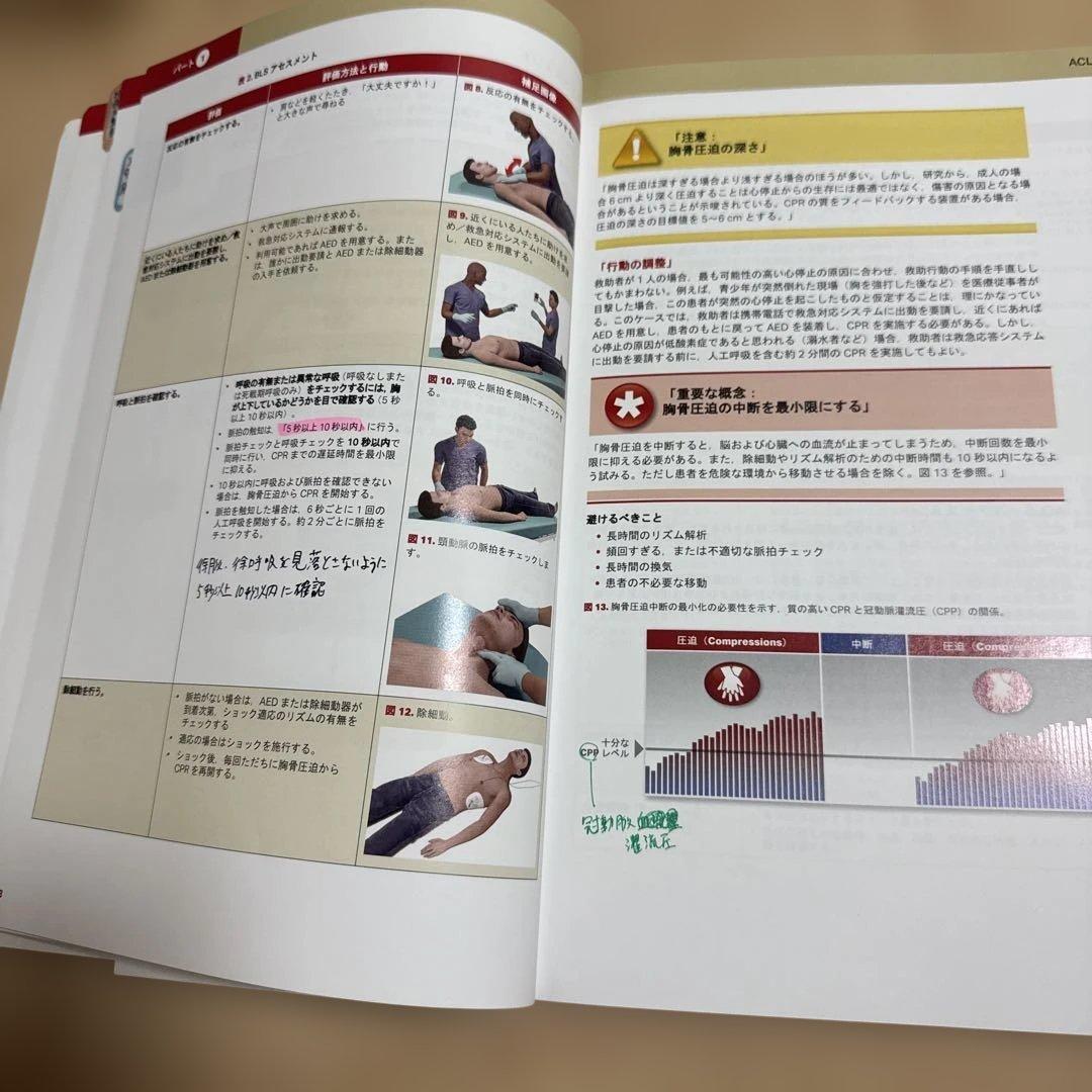 ACLS 二次救命処置 マニュアル