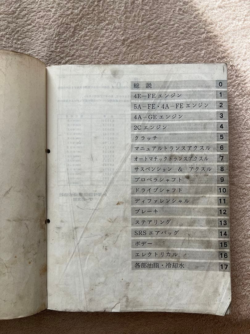 トヨタ カローラレビン　AE111 修理書 1995年5月発行