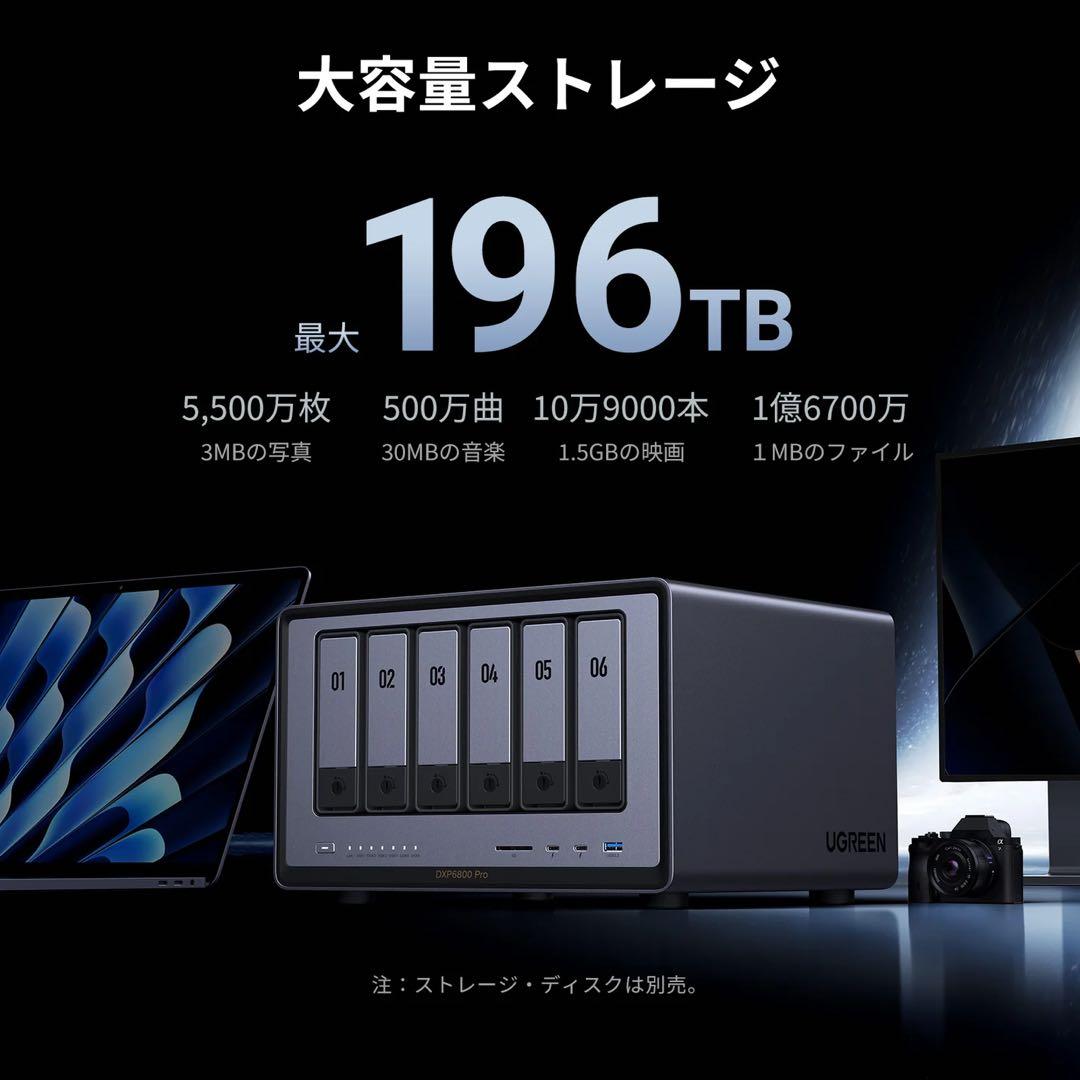 【新品未使用】UGREEN NASync DXP6800 Pro