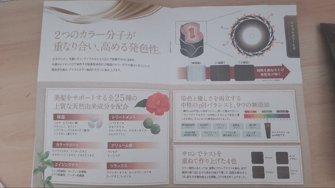 【新品】ヘアーカラートリートメント ダークブラウン3本
