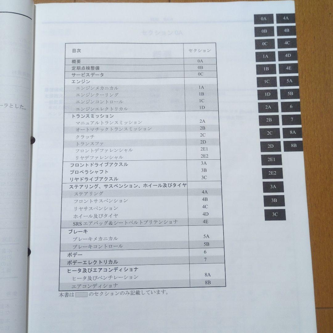 ジムニー JB23W サービスマニュアル追補No.5とパーツカタログ