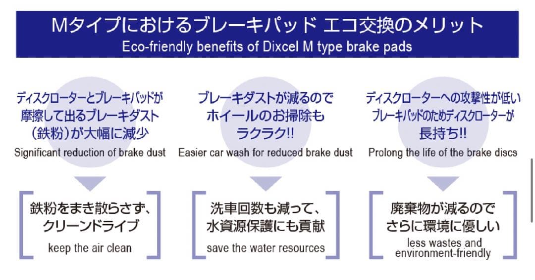 DIXCEL ベルランゴ ブレーキパッド M2116238 M-Type