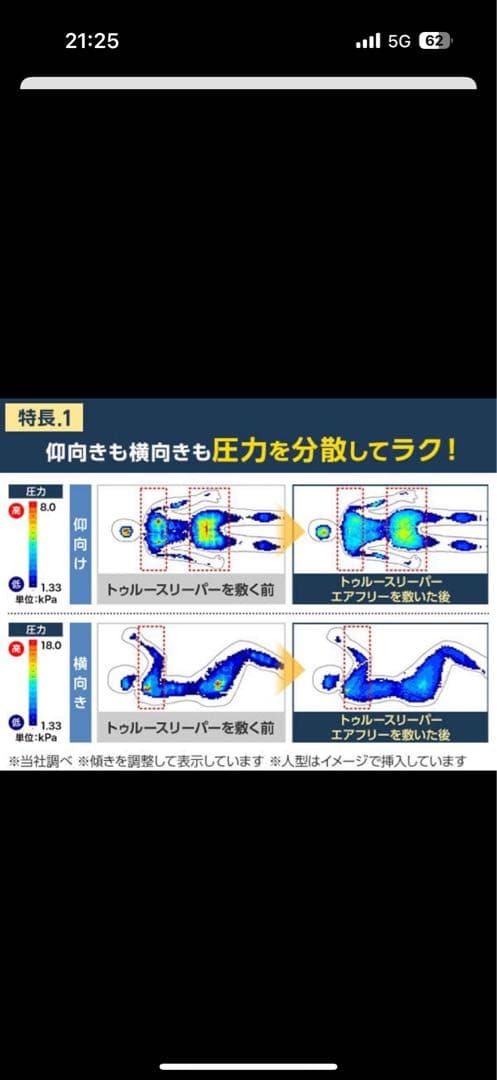 トゥルースリーパーエアフリー マットレスシングル