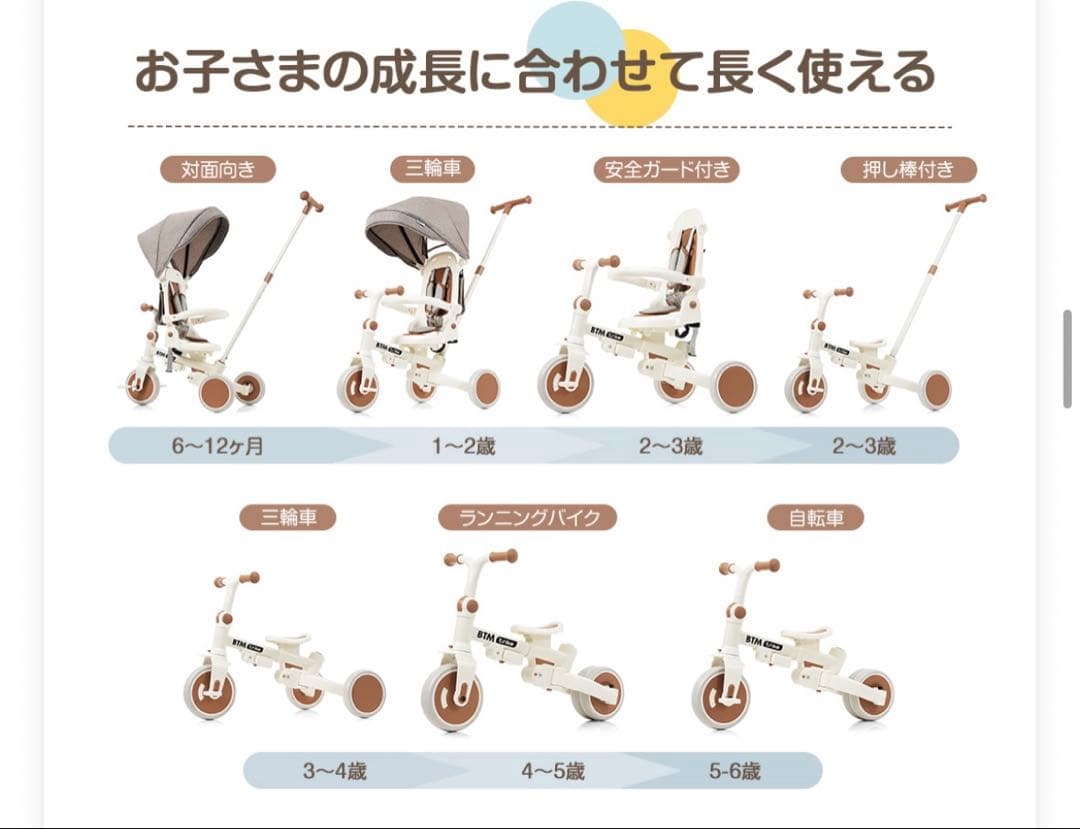 【新品未使用】折りたたみ式三輪車 ピンク シェード付き