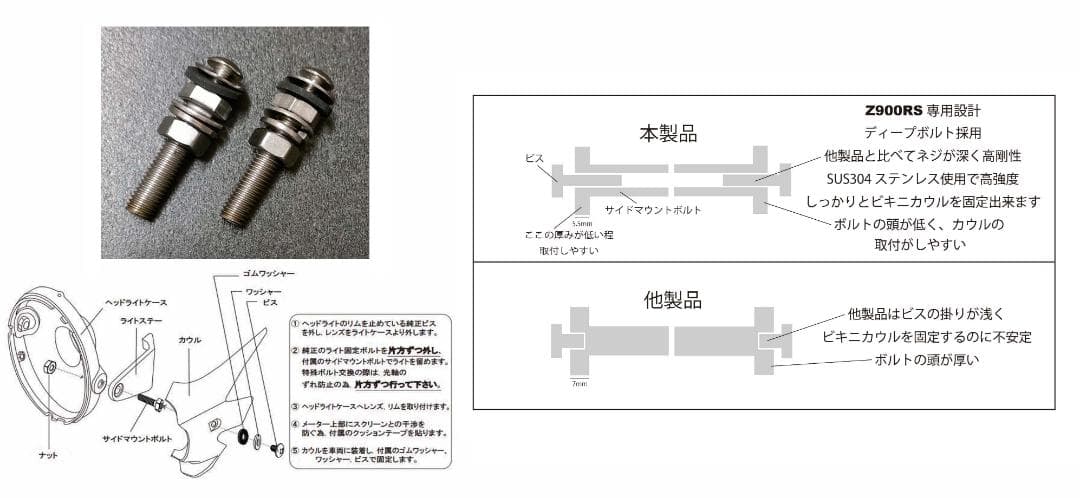 Z900RS ビキニカウル キャンディトーングリーン イエロータイガー