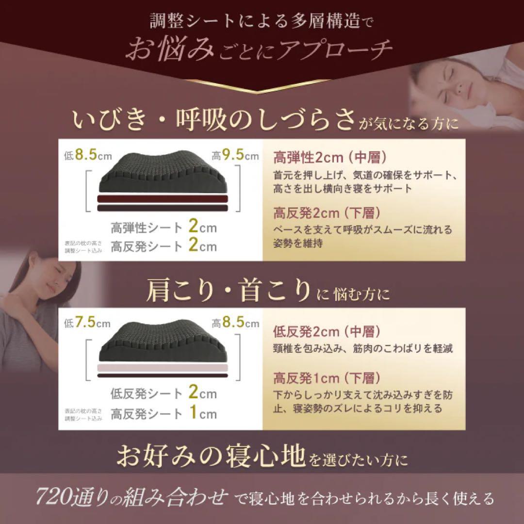 【未使用】GOKUMIN 3Dハニカムジェル枕