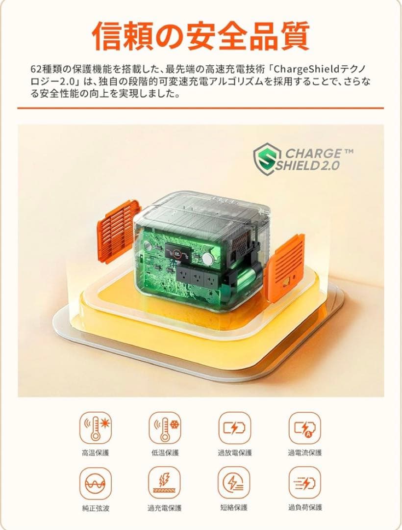 笑*笑様 Jackery ポータブル電源 1000 New 1070Wh