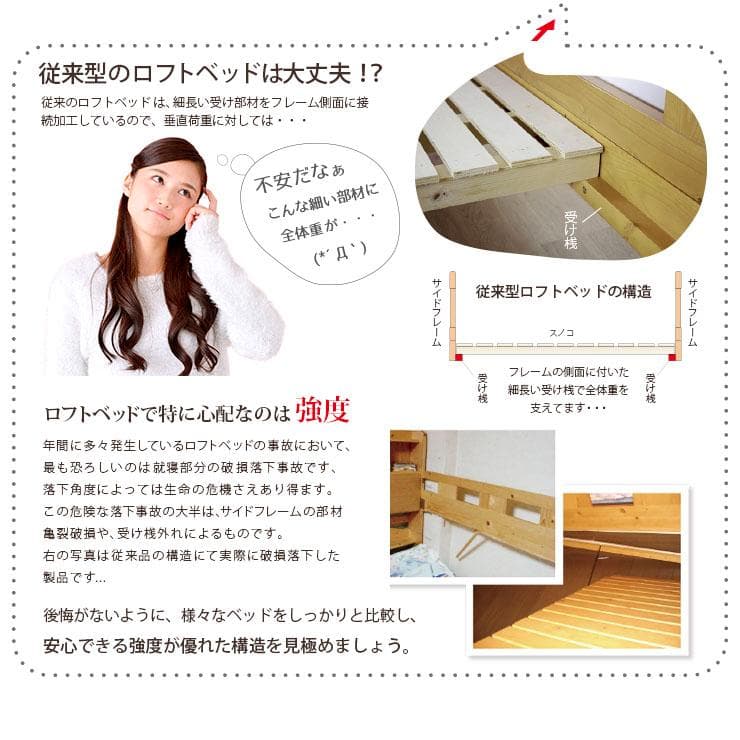 【も　】ロフトベッドhoney WHxVG　アウトレット07
