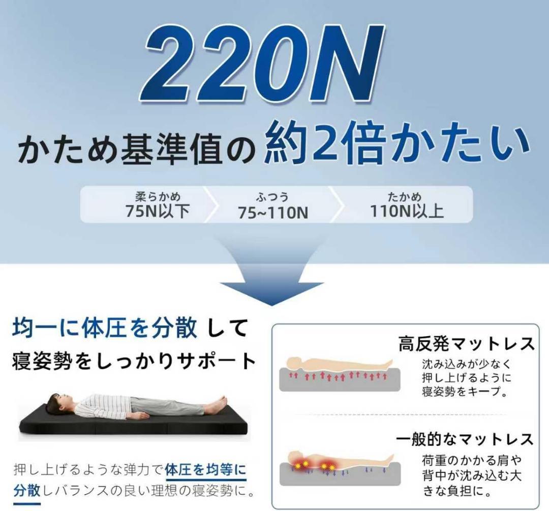 マットレス シングル 高反発 硬め ウレタン 密度36D 収納袋付き 腰痛対策
