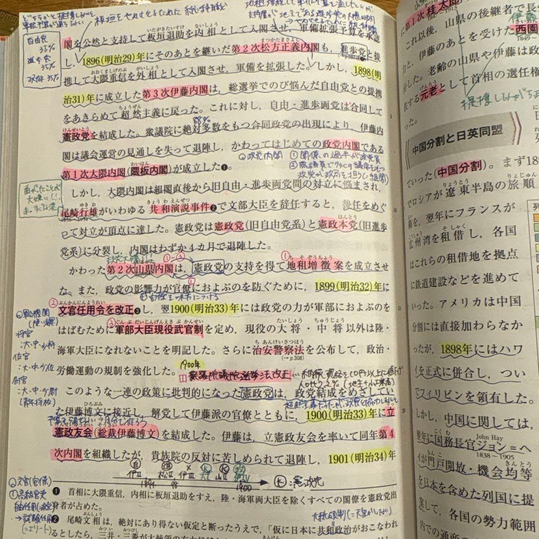 詳説日本史B 改訂版 山川出版社