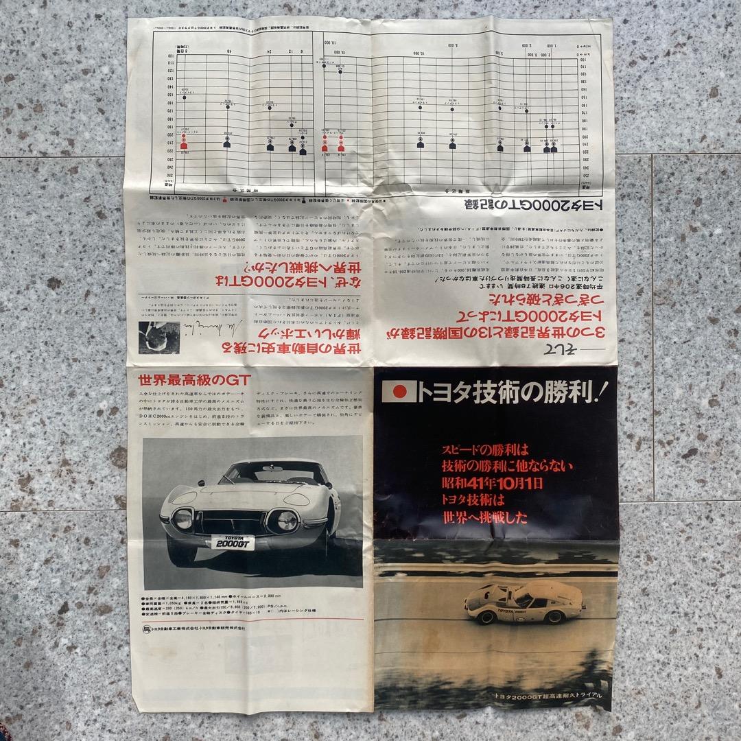 メダル　トヨタ　2000GT  スピードトライアル　世界新記録　国際新記録樹立