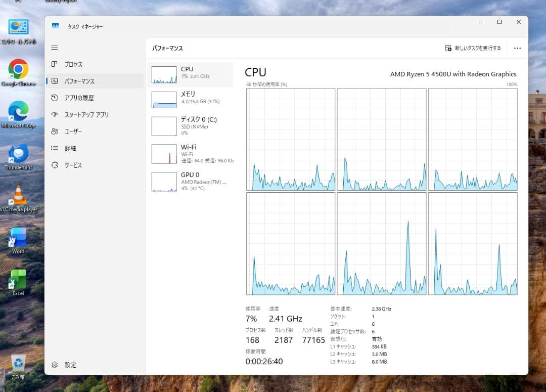 美品！ DELL Inspiron 14 5405 16GB Ryzen 5