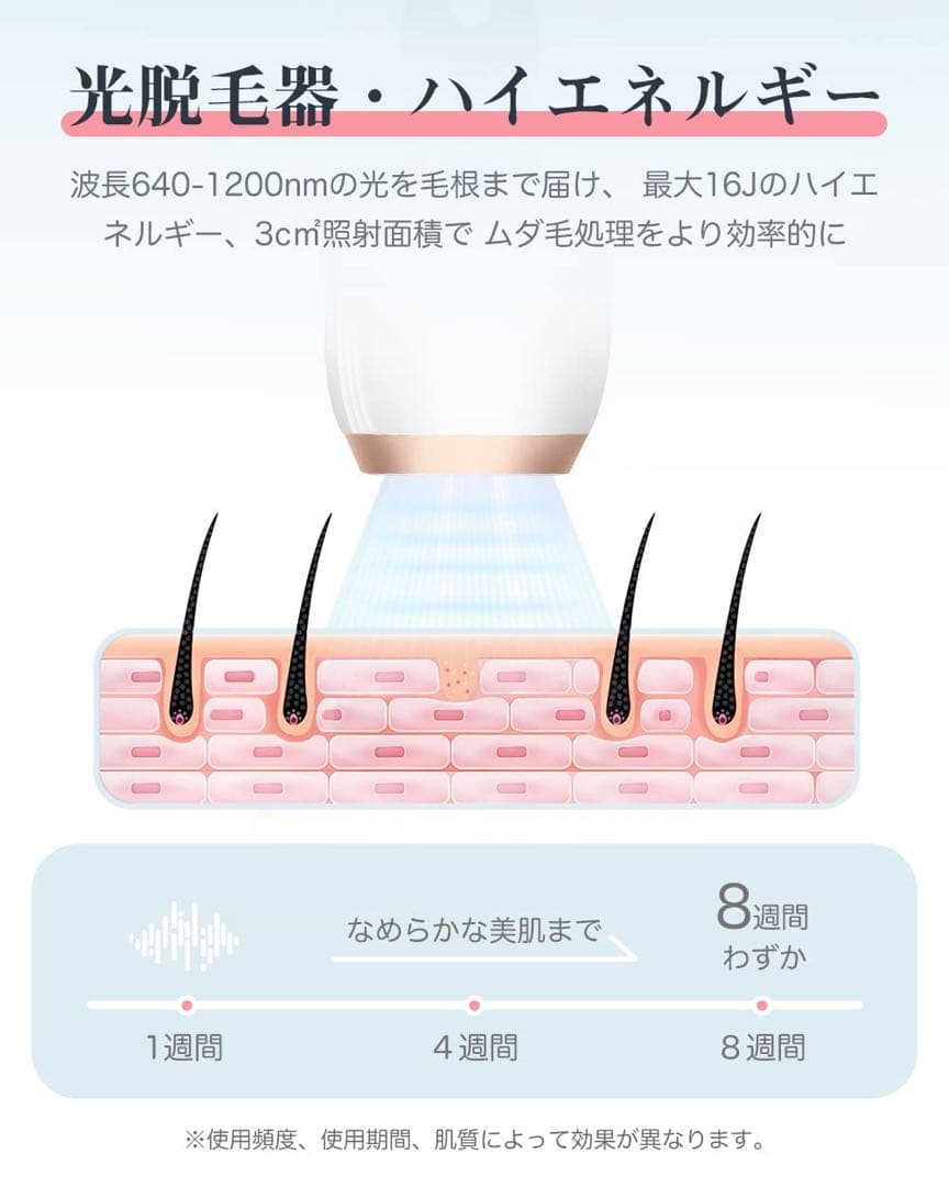 サロン級ハイパワー 脱毛器 冷感機能付き ヒゲ VIO対応 男女兼用家庭用脱毛器