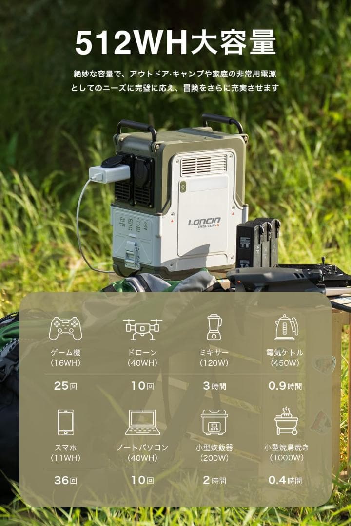 Loncin ポータブル電源 AC100V 512Wh 定格600W 7.6kg