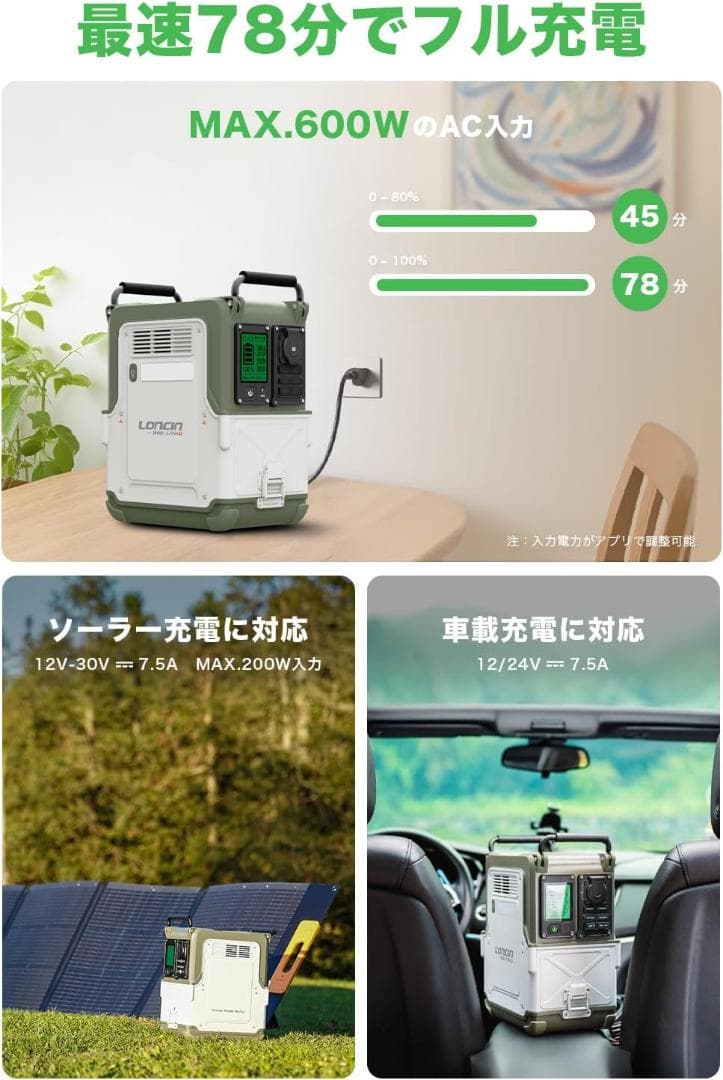 Loncin ポータブル電源 AC100V 512Wh 定格600W 7.6kg