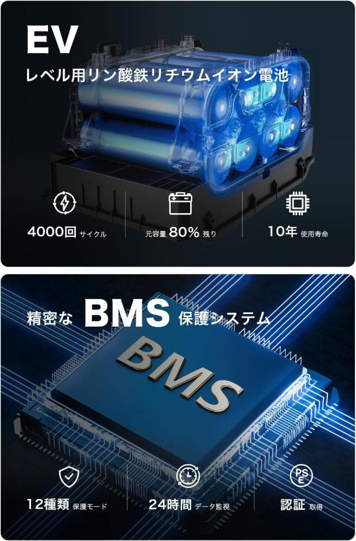Loncin ポータブル電源 AC100V 512Wh 定格600W 7.6kg