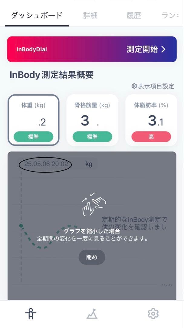 【wasabi.】InBody Dial 体組成計
