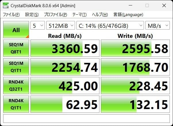 【ほぼ新品】dynabook G83/FR i7/16GB/512GB 58