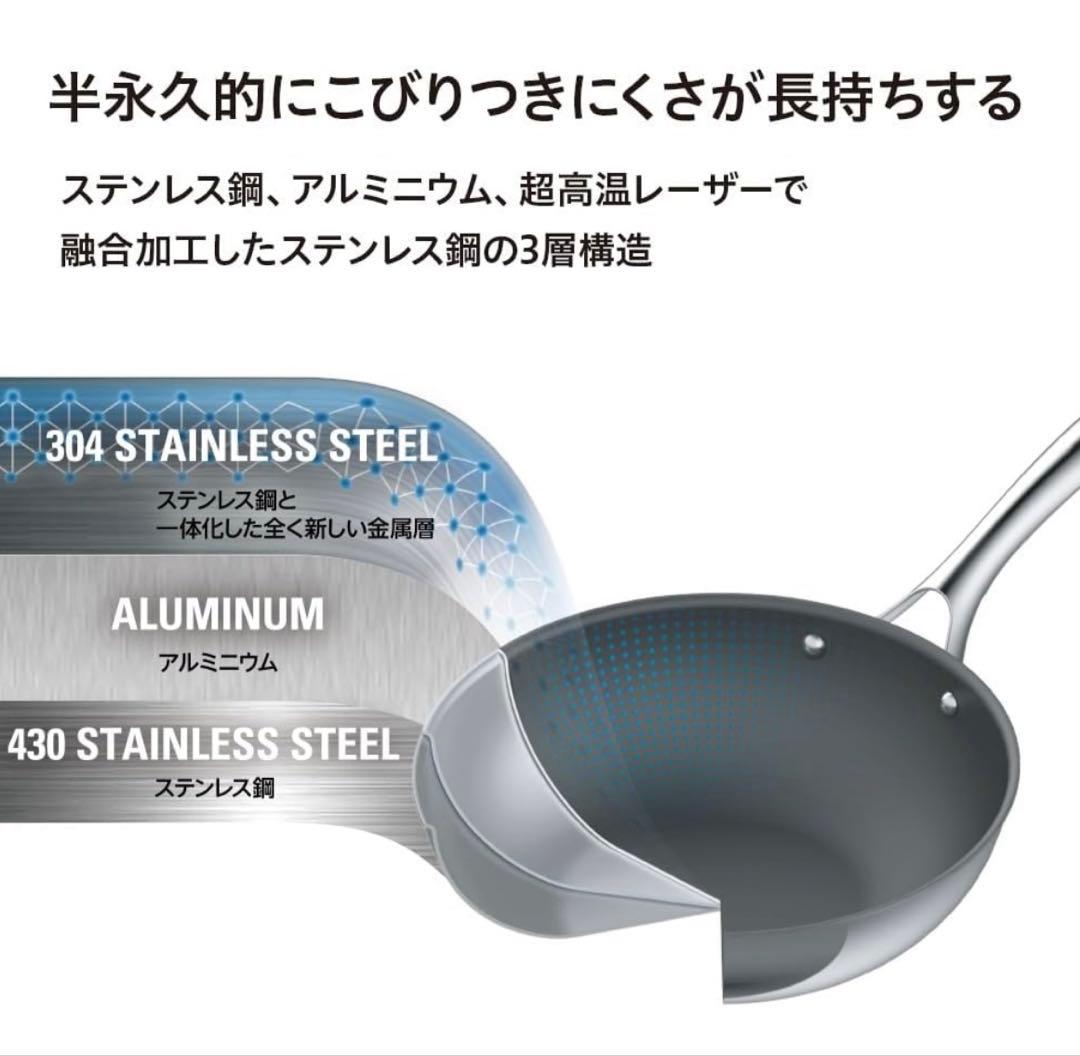 CORELLE フライパン 20cm