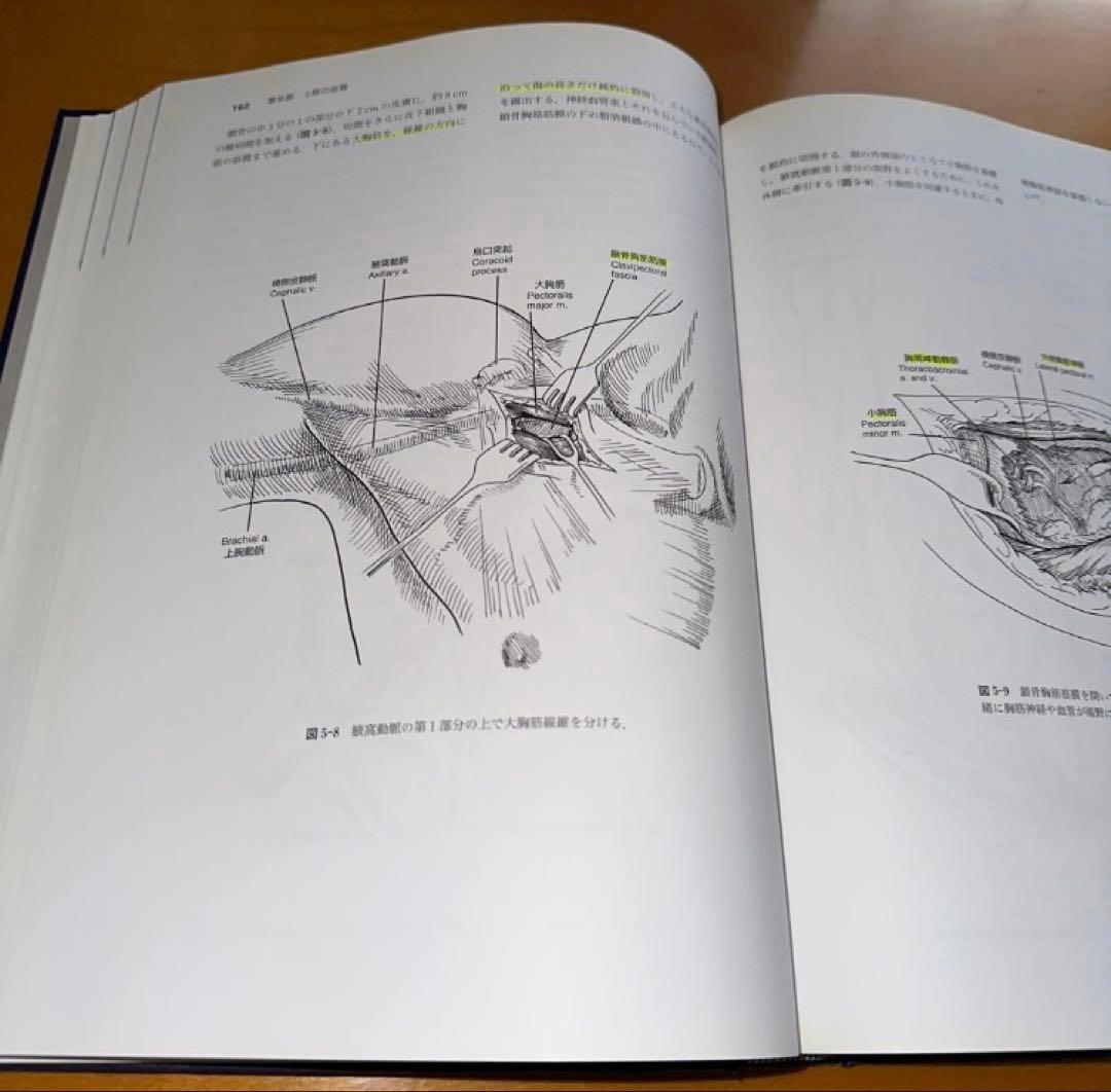 重要血管へのアプローチ 第3版