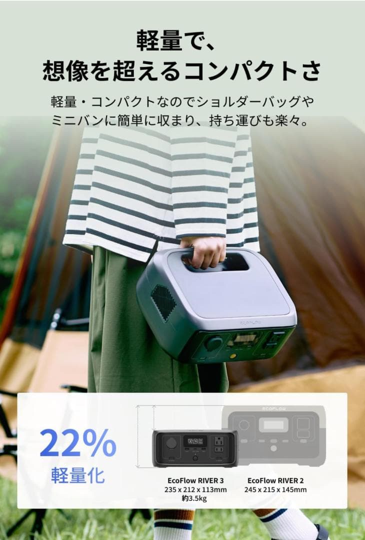EcoFlow  3 + 60W ソーラーパネル セット