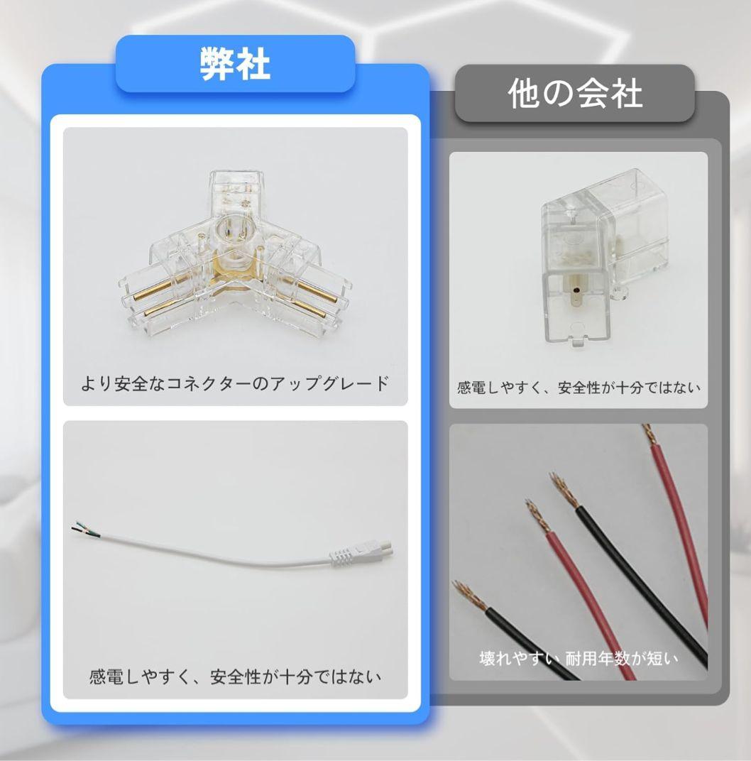 156W 六角形 LEDライト ガレージ用