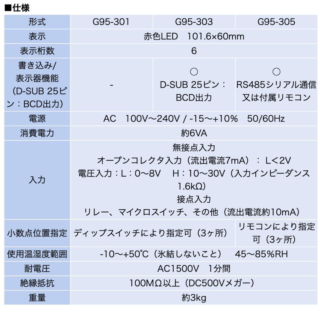 大型表示カウンタ/6桁表示＋専用設定器