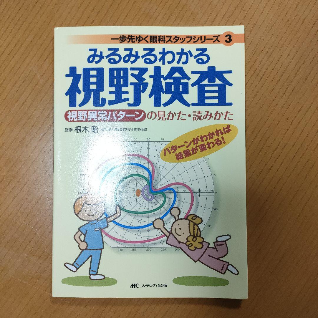 o*o様 みるみるわかる視野検査 : 視野異常パターンの見かた・読みかた : パ