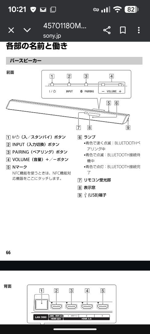 SONY ホームシアターシステム　HT-RT5 中古品　ワイヤレス　5.1ch