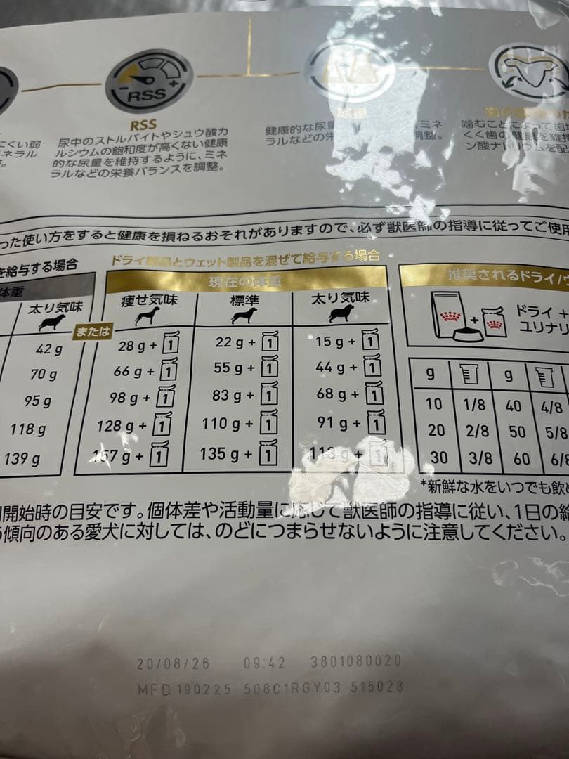 新品)未開封 CANIN ユリナリー-S/O 8kg 小型犬用