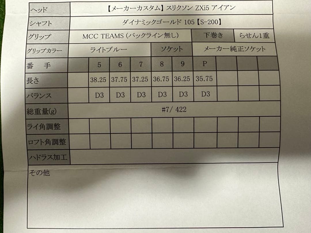 スリクソン Zxi5・Zxi7コンボアイアンセット 5-P