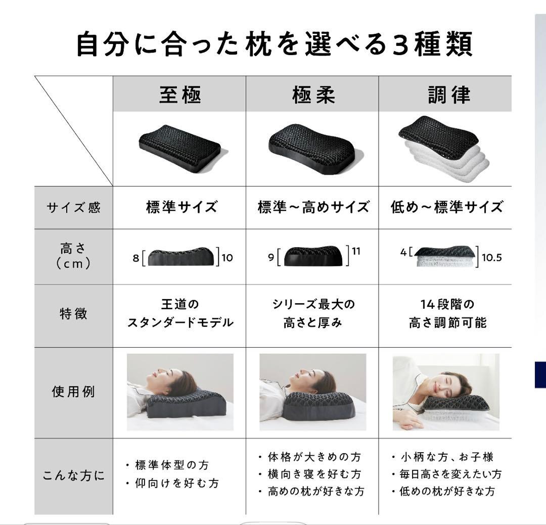 羊のいらない枕　極柔