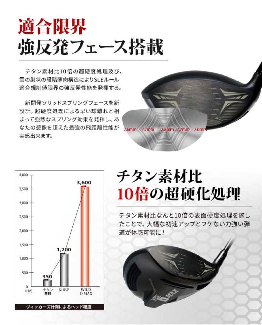ドラコン日本一DNAの激飛びカチャモデル誕生★ワークスゴルフ ワイルドD-MAX