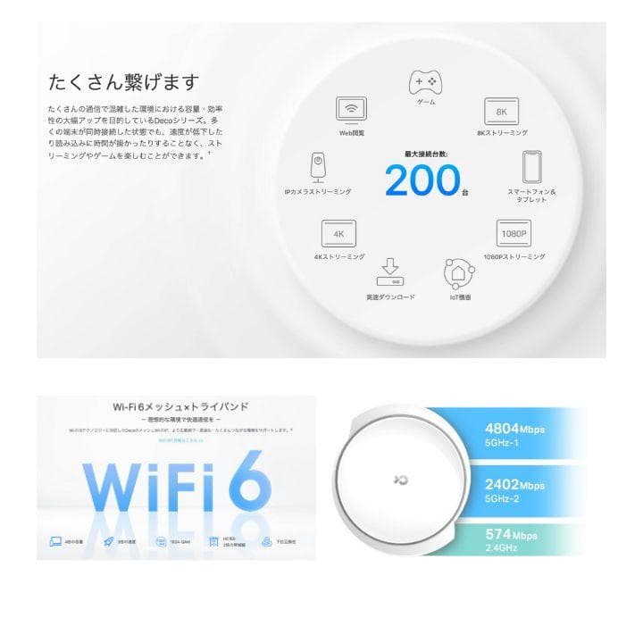TP-Link Deco X95 2ユニット メッシュルーター 動作確認済