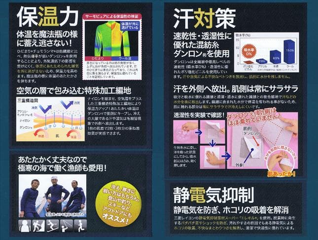 新品 ひだまり 最強 チョモランマ 紳士用 長袖 丸首 シャツ（Ｌ）