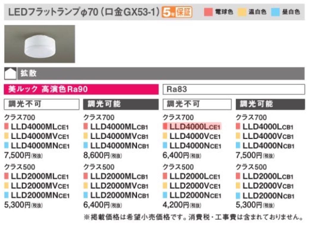 【LLD4000L CE1】フラットランプ　Panasonic