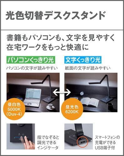 新品未開封　Panasonic SQ450K LEDスタンドライト 1台入