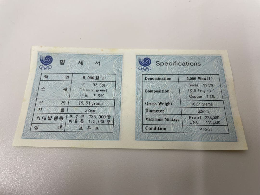 早い者勝ち1988年ソウルオリンピックメダルセット 2237 0.90