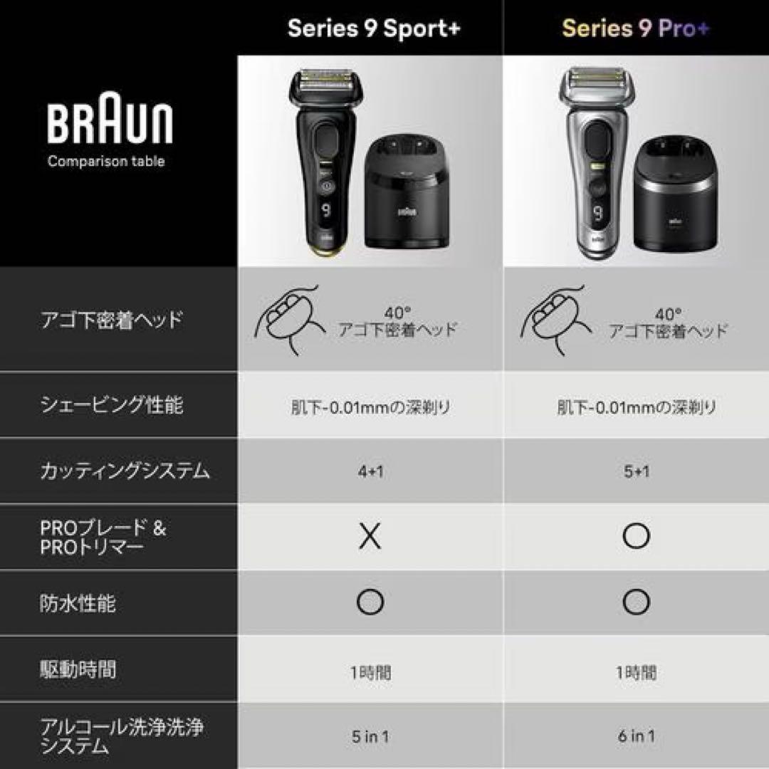 ブラウンS9 Sport+9350cc電気シェーバー5in1自動アルコール洗浄器