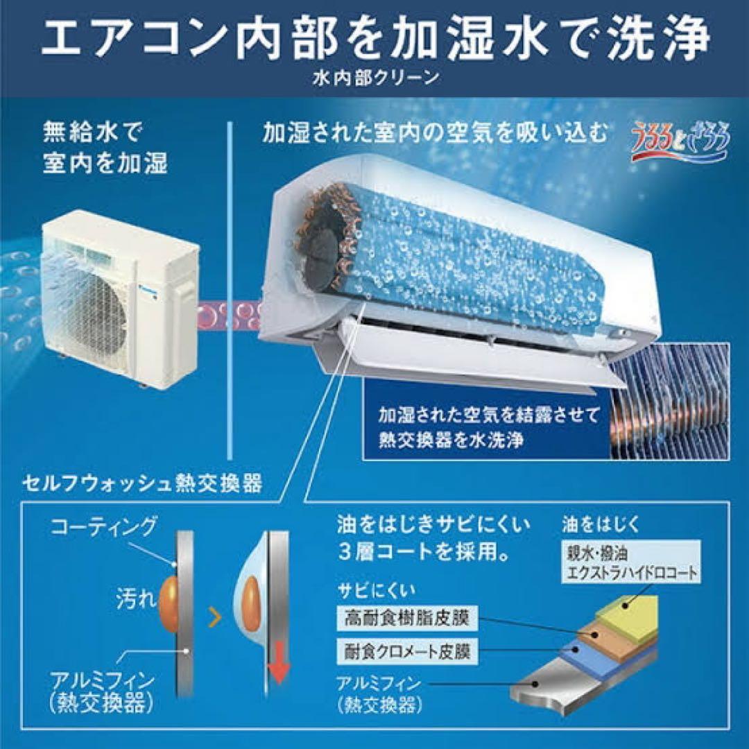 【新品未使用】2022年ダイキン ルーム エアコン F36ZTES-W 12畳用
