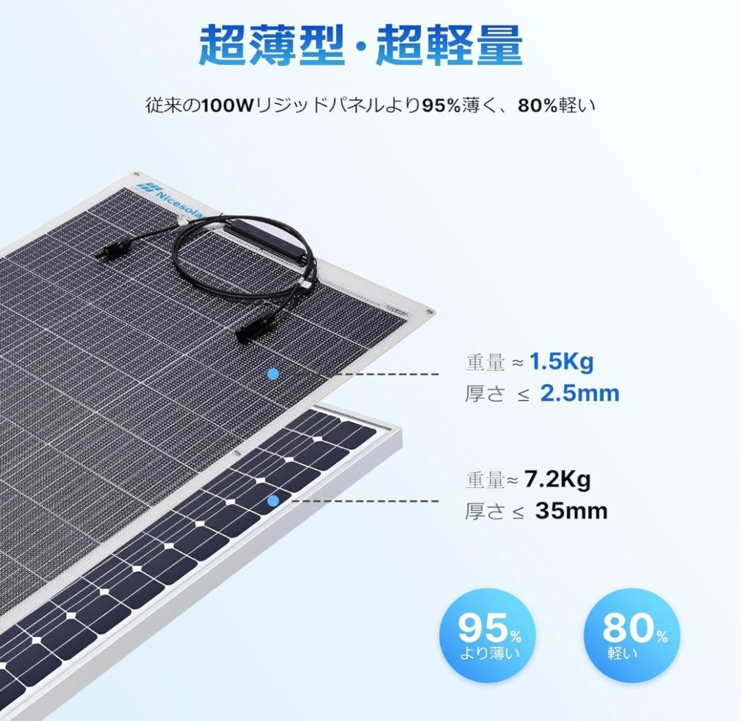 Nicesolar 100W フレキシブル ソーラーパネル 12V 2枚セット